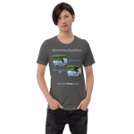 I procrastinate. - limpkin preening - Unprocrastinate me! - limpkin foraging - Unisex Freedom T-shirt 